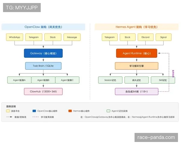 中场休息规则全面拆解：时间长度与中断情况怎么判定