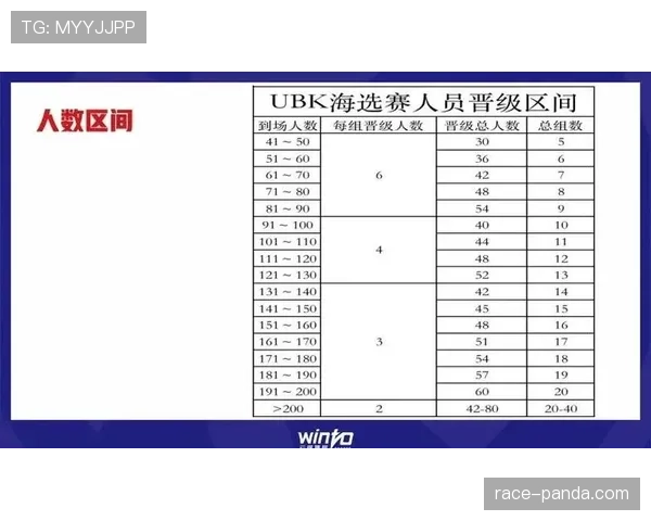 解读篮球比赛中球出界判定规则的执行标准