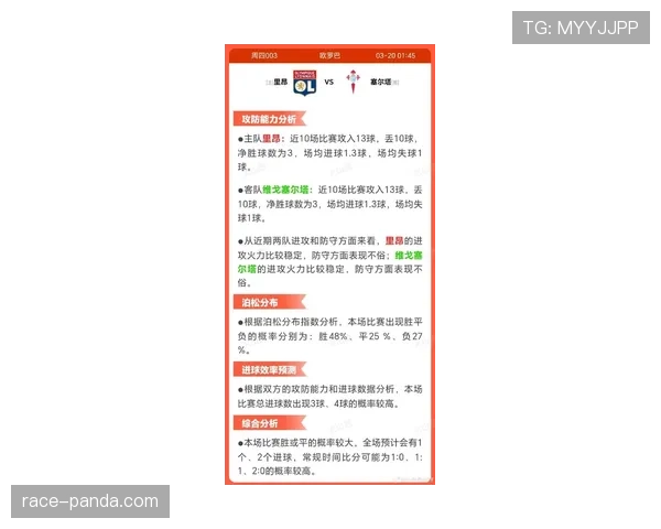 里昂近期联赛表现起伏，关键比赛防守稳定性有所下降